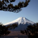 縁起がよい初夢と言われる富士山