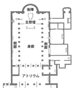 図１：サンタ・チェチリア教会の平面図