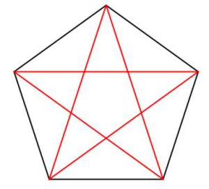 正五角形とその対角線