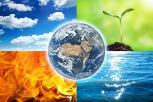 四大元素（土、水、火、空気）と地球