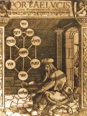 『光の門』（ヨセフ・ヒカティーリャによる翻訳、1516年発行）の表紙の絵