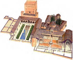 アルハンブラの主な宮殿