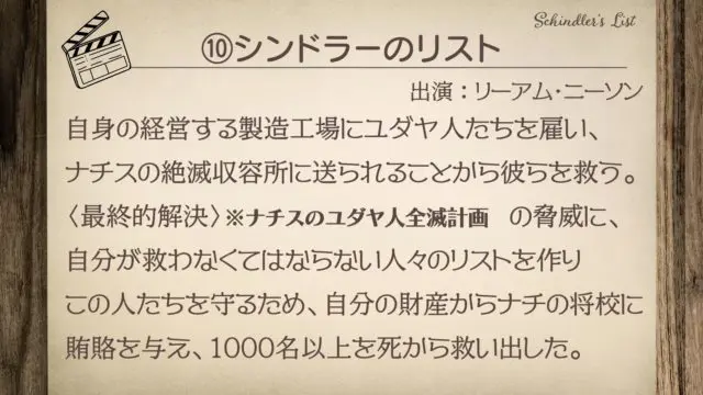 シンドラーのリスト