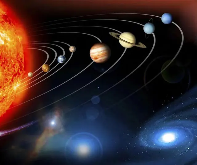 惑星の軌道と太陽