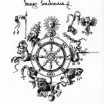 シモン・ステュディオンの『ナオメトリア』より