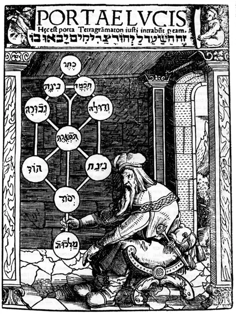 『光の門』の表題頁、カバラの「生命の樹」が描かれている