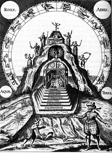 エメラルドの国｜バラ十字会の歴史と神秘（第7章）｜バラ十字会AMORC